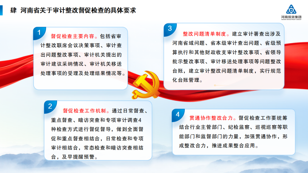 河南投资集团党建工作周例会(2024年6月24日, 总第233期) 图片