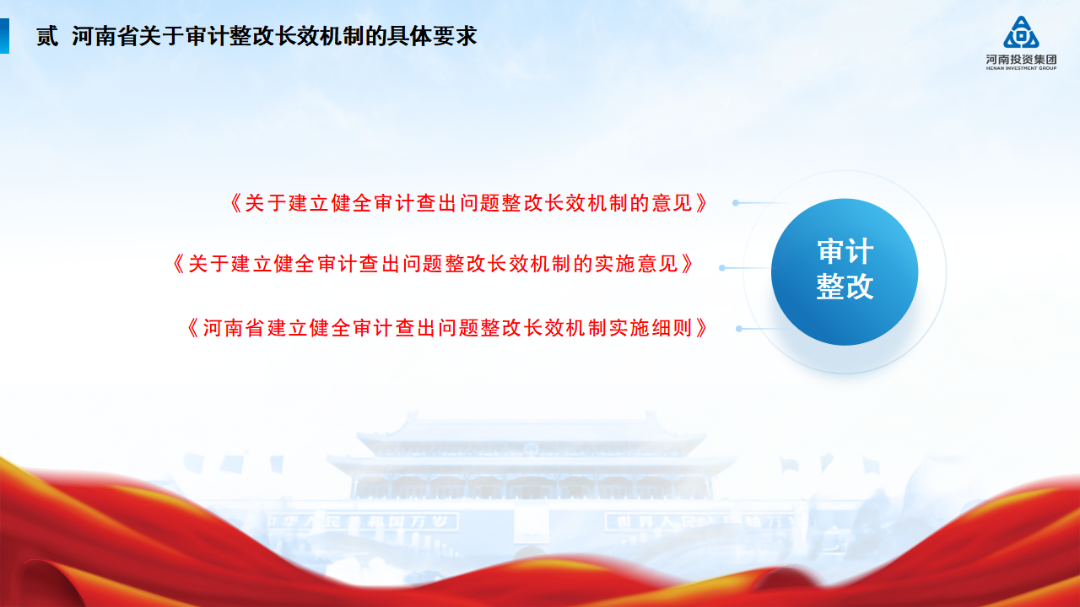 河南投资集团党建工作周例会(2024年6月24日, 总第233期) 图片